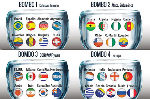 Mundial Bombo
