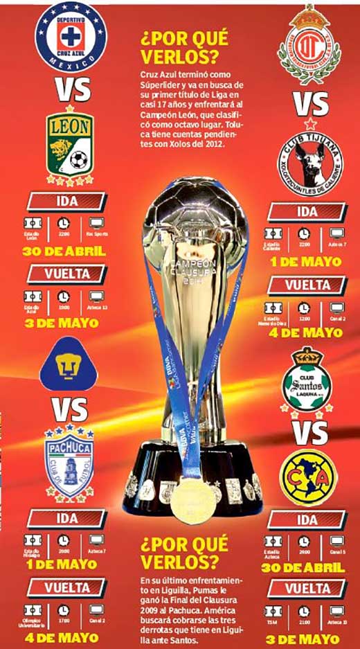 Liga MX