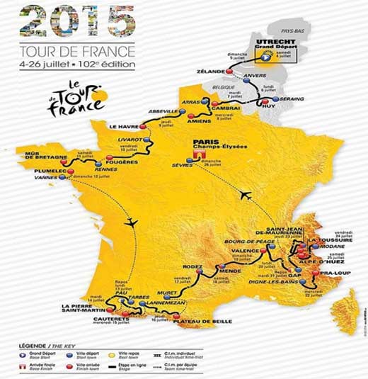 Francia