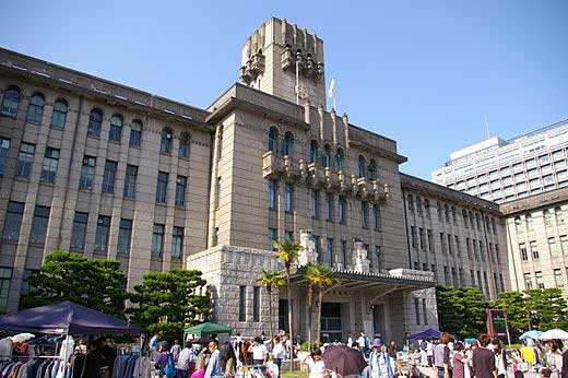 Kyoto University