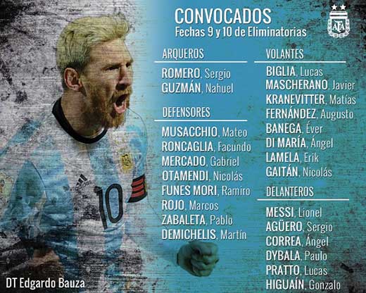 Argentina