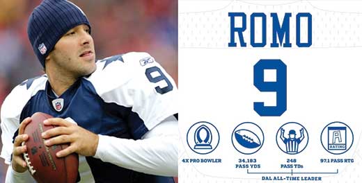 Tony Romo