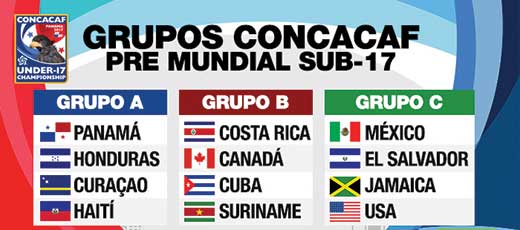 Concacaf